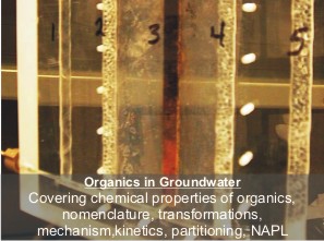Organics in Groundwater